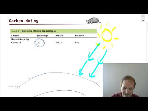 Nuclear chemistry part 2 The strong force, detecting radiation, and kinetics of radiation