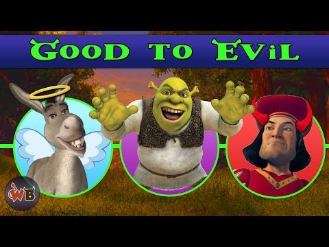 Shrek Characters: Good to Evil
