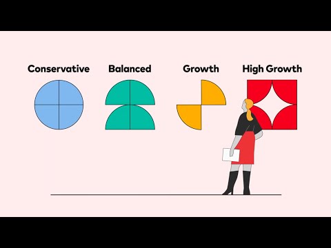 Vanguard Diversified Portfolios