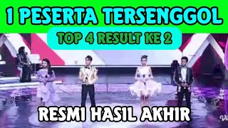 Download lagu TOP 4 RESULTS OF DA7 FINAL LAST NIGHT | 4TH PLACE IN DANGDUT ACADEMY 7 mp3 Download lagu TOP 4 RESULTS OF DA7 FINAL LAST NIGHT | 4TH PLACE IN DANGDUT ACADEMY 7 mp3