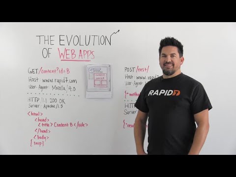 Whiteboard Wednesday: The Evolution of Web Apps