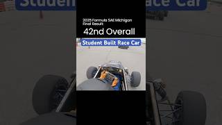 Download lagu University of Toledo at Formula SAE Michigan, 2025 Endurance #formulastudent #engineering mp3 Download lagu University of Toledo at Formula SAE Michigan, 2025 Endurance #formulastudent #engineering mp3