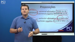 Aula 10 - Porposições do Tipo Todo, Algum e Nenhum