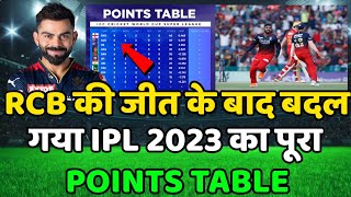 IPL 2023 Today Points Table | RCB vs PBKS After Match Points Table | Ipl 2023 Points Table
