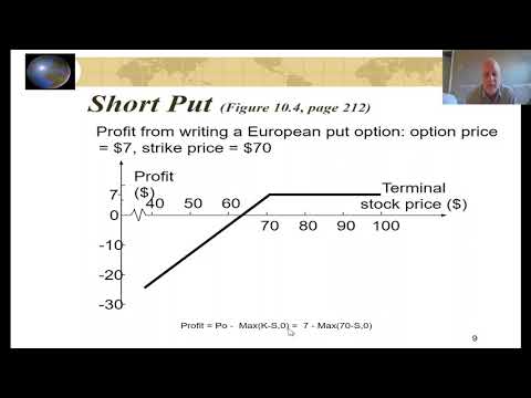 John Hull: The Options Guru | Community Health