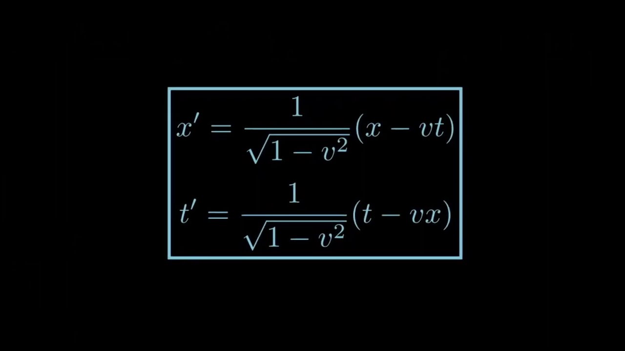 Special Relativity - Deriving Lorentz Transformations with Minkowski Diagrams
