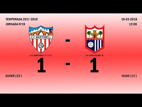 RESUM A.E. MARTORELL "C" ("A") - U.D. VISTALEGRE "A"