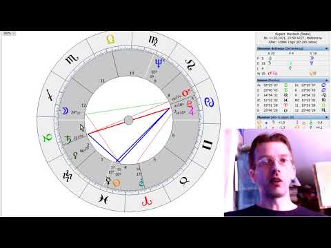 7. Haus Bedeutung - Geburtsastrologie | Astrologie