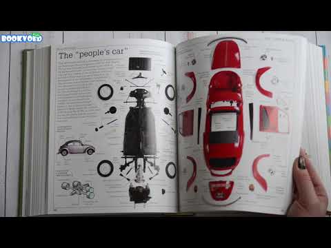 Відео огляд Visual Dictionary