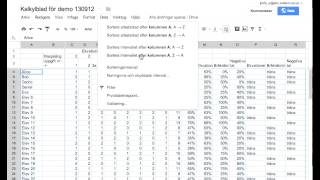 Kalkylblad i Google Drive del 9: sortering och filter