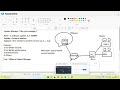 Class 31 ESXi Upgrade Using Update Manager SVIT Services