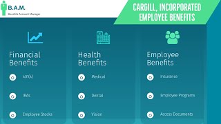 Cargill Incorporated Employee Benefits | Benefit Overview Summary