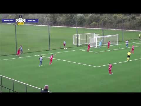 Filip Jezdovic ● Radnicki SM ● Right back/ Centre back ● Higlights 2024/25