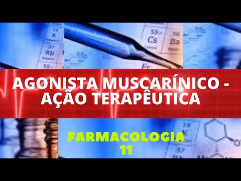 AGONISTA MUSCARÍNICO - AÇÃO TERAPÊUTICA - FARMACOLOGIA 11