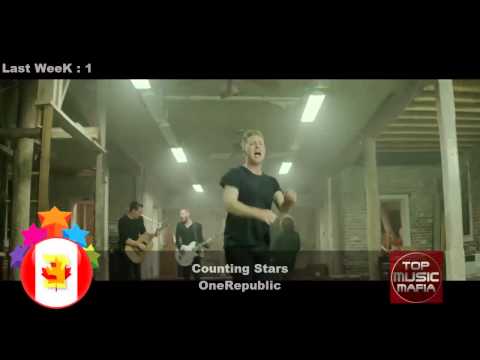 (Canada) Top 5 Songs of The Week - February 15, 2014 (Billboard Hot 100)