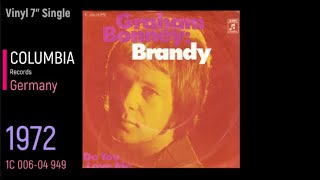 Graham Bonney   -  Brandy