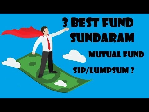 Sundaram Mutual Fund की सबसे बेहतरीन 3 Schemes  || SMALL CAP || MID CAP || MULTICAP Video