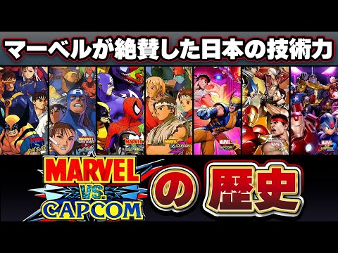 カプコン - 定義