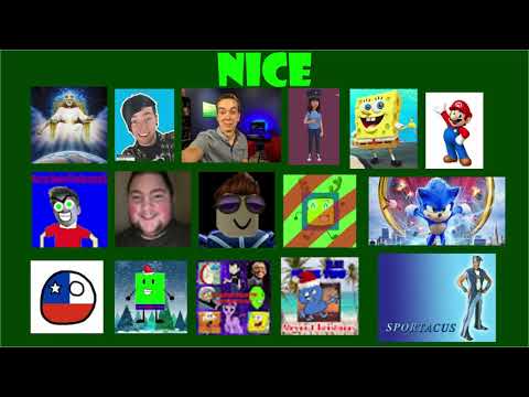 My Nice/Naughty List