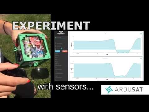 Product Overview