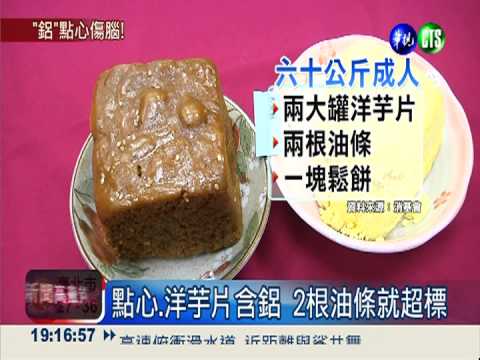 知名洋芋片.糖果 驗出金屬"鋁"