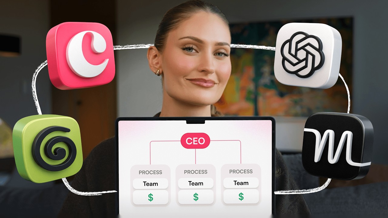 How I Create Business Systems as a Founder