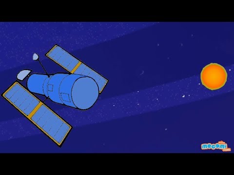 Hubble Space Telescope - Facts for Kids | Educational Videos by Mocomi Video