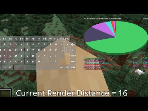 Minecraft "Pie-Ray" - An Introduction to Using the Pie Chart