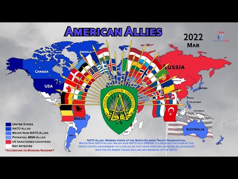 The Expansion of US Allies Since 1987