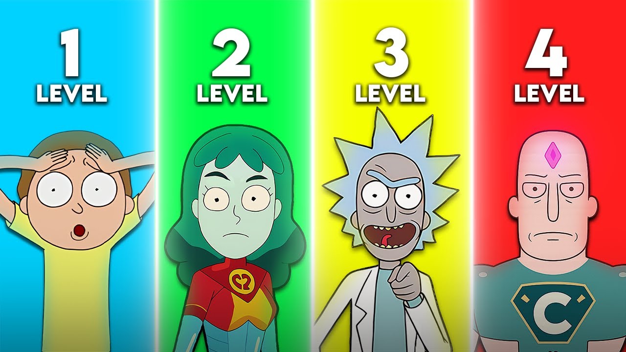 Most Powerful Characters in Rick and Morty