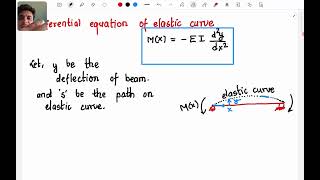VID-25 | Derivation of differential equation of elastic curve | CTEVT