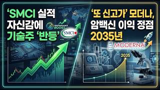 [미국개장]SMCI 실적 자신감에 기술주 '반등' ｜델, 샌디스크, 스페이스X  등 📢미국증시 브리핑 (261021)