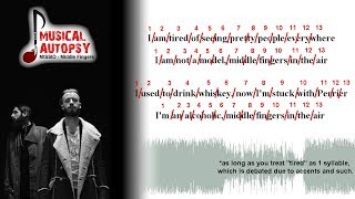 Musical Autopsy: MISSIO - Middle Fingers