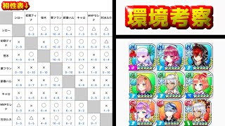 神気解放 Xmasヨナ 強化されすぎてもはや別キャラwww 白猫テニス موقع ويب حيث يمكنك مشاهدة مقاطع الفيديو الموسيقية مجان ا