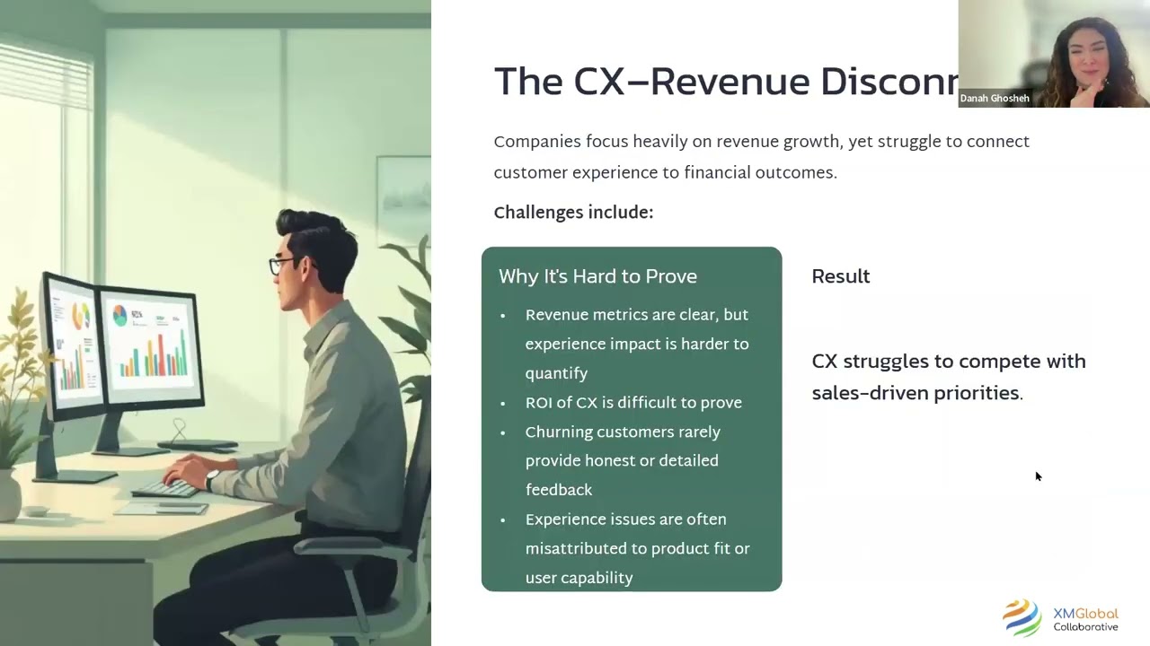 The Causes and Costs of Resistance to Customer-Centricity in Tech-Led Organizations