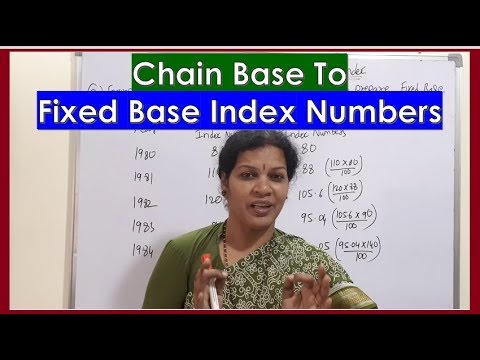 1 Regression Analysis Introduction Actual Mean Method from Statistics Subject