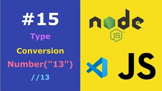 JavaScript for Beginners #15 Type Conversion (Strings to Numbers) | (Numbers to Strings)