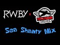 Sea Shanty Mix RWBY X Total Drama World Tour Crossover