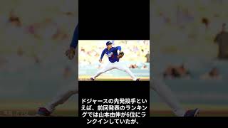 大谷翔平、先発投手パワーランキングで首位に浮上。「サイ・ヤング賞に迫る勢い」と伝えられる
