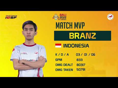 Branz MVP vs Philippines (IESF WEC 2022)  | Molends Compilation