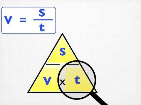 PhysikM04 Formeldreieck
