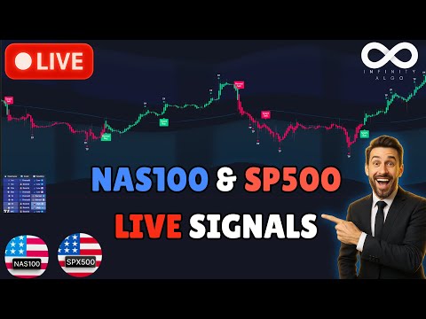 🔴 LIVE NAS100 & SP500 Futures Signals | 5-Min NQ ES Chart 24/7