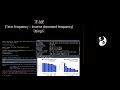 Tf Idf Concept Application And Code In R