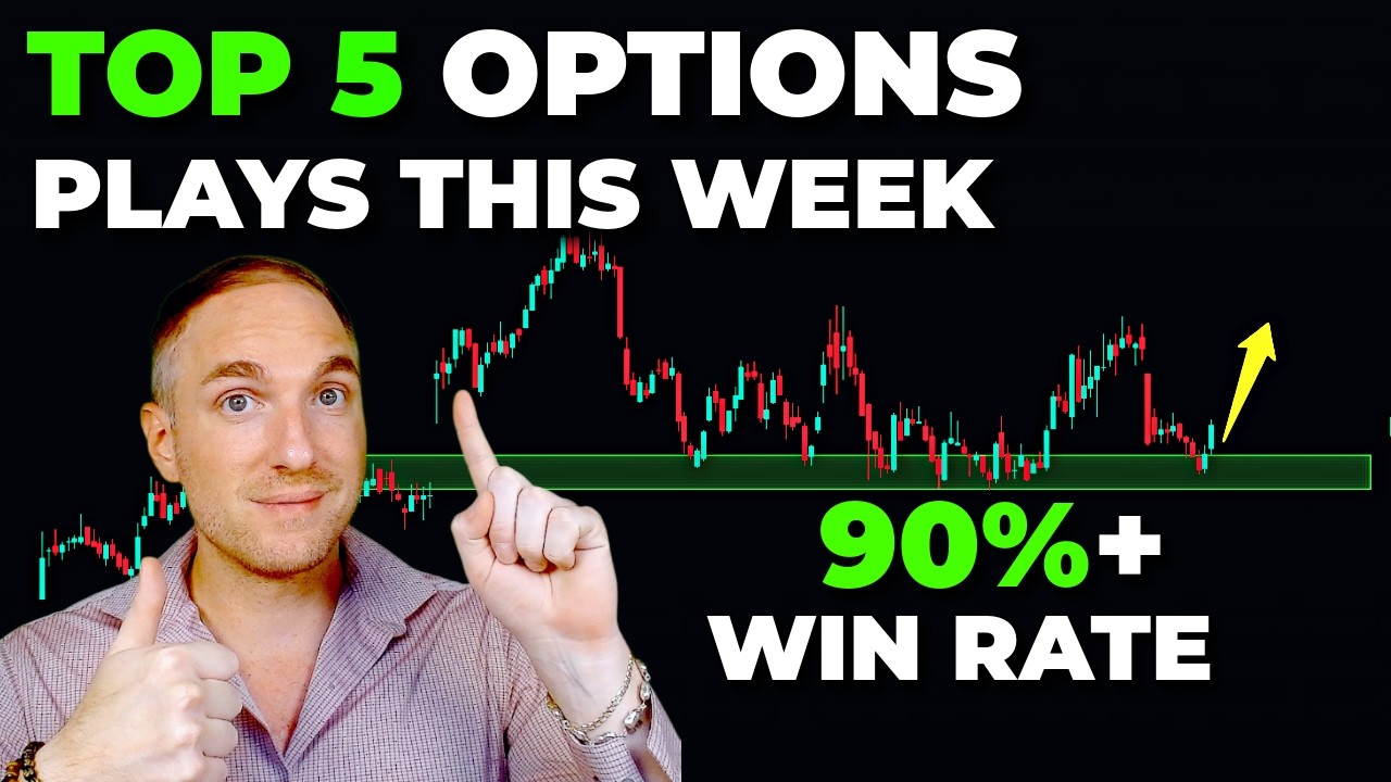 Top 5 Weekly Options Plays + 10 BONUS Plays! (Mar 16 - Mar 20)