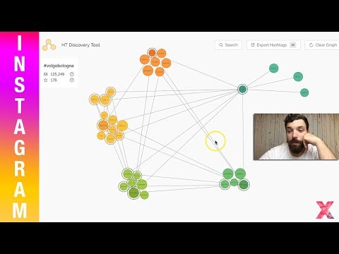 Instagram - Hashtag Finder Tool