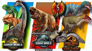 REBIRTH DLC TEASED?! | Jurassic World Evolution 3