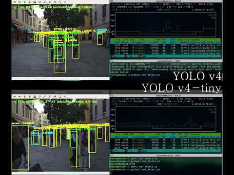 Yolo v3 darknet 53 fps Yolo v3 darknet 53 fps шоколад мой наркотик