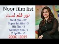 Noor Bukhari Movies List 2000 To 2019 Pakistani Actress Filmzar