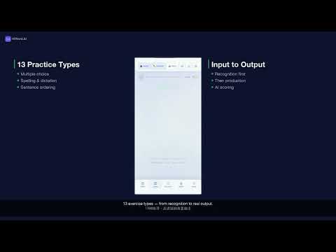 Item video thumbnail