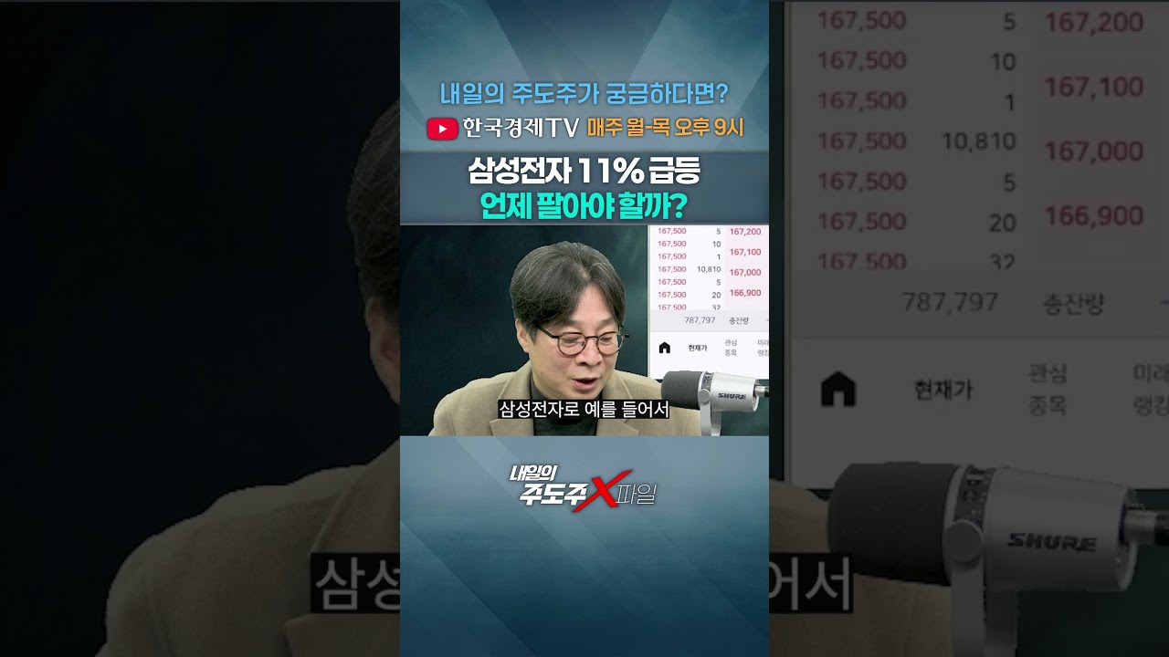 삼성전자 11% 역대급 상승! 매도 타이밍은 언제? | 홀짝박사 '주도주 X파일' | 260203 #shorts